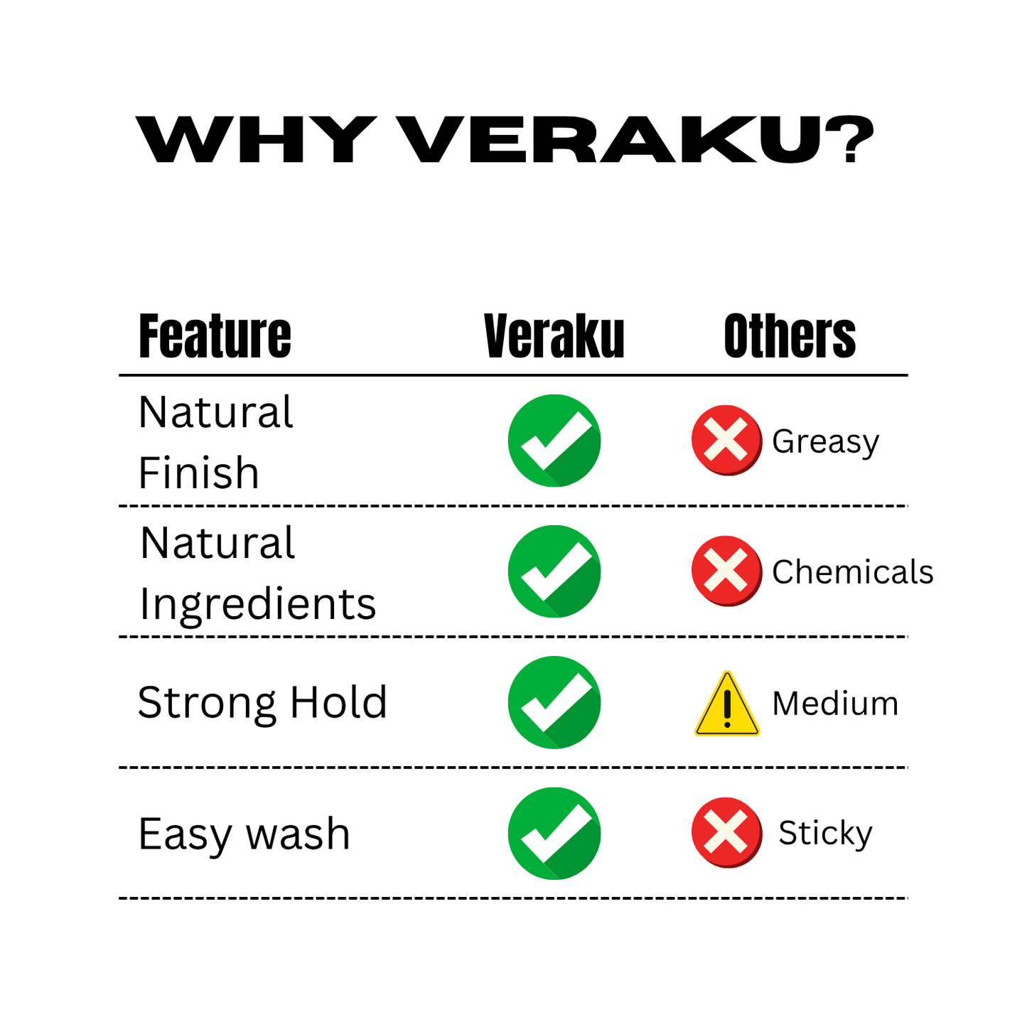 Hair Styling Clay | 50 gm - Veraku